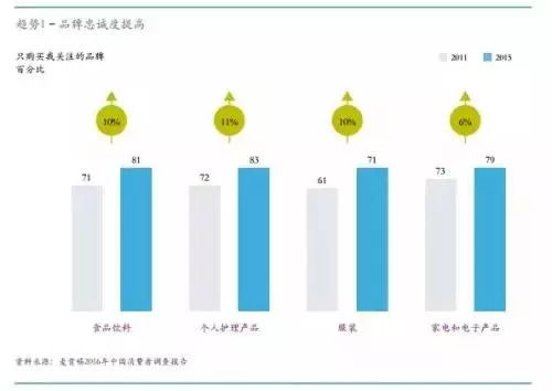 數(shù)字文創(chuàng)賦能，實(shí)現(xiàn)旅游景區(qū)文化IP商品的價(jià)值飛躍