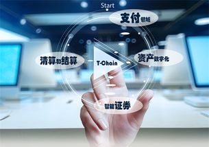 特鏈 引領(lǐng)數(shù)字未來(lái)，賦能多領(lǐng)域創(chuàng)新應(yīng)用