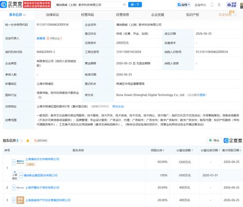 博納影業(yè)攜手成立數(shù)字科技公司 數(shù)字文化創(chuàng)意內(nèi)容應(yīng)用服務(wù)迎來(lái)新篇章